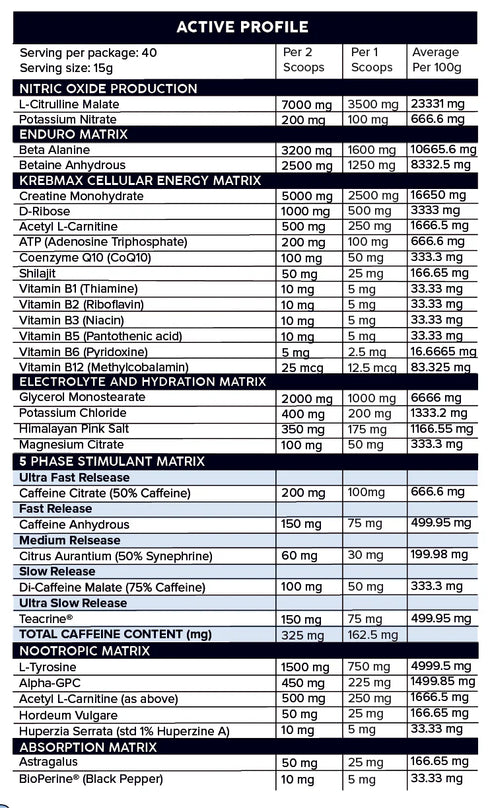 Pro Performance Pre Workout Mango Powder-Primabolics-Matakana Pharmacy